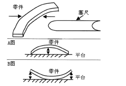 1614749715575448.png image.png