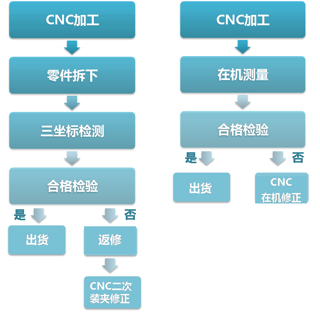 1621216618948531.png 1621216618948531.png