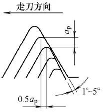 1634007449171066.jpg 8.jpg