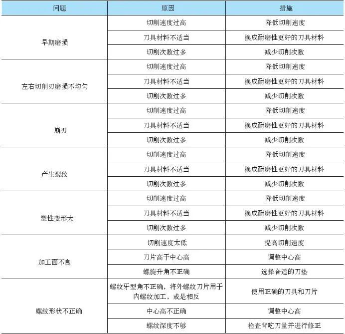 1634007497182717.jpg 11.jpg