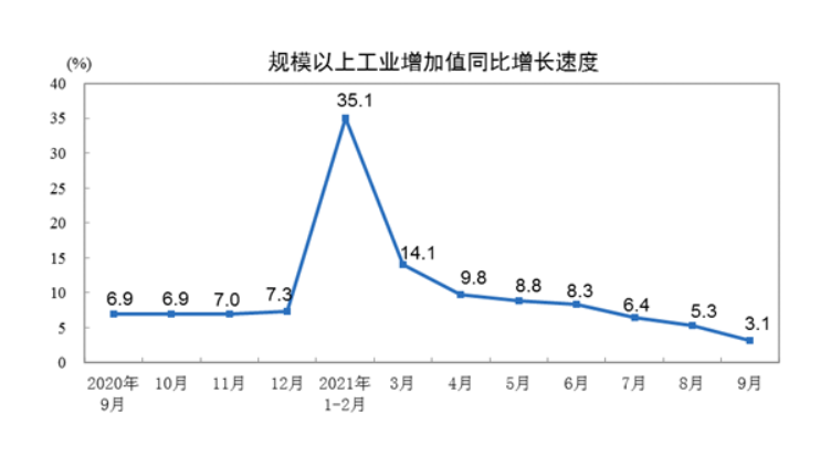 1635125222829810.png 3.png