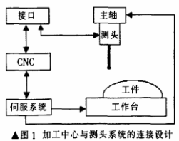 1652321314986465.png 1.png