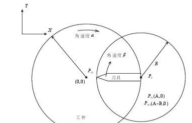 1655775781955655.png 1.png