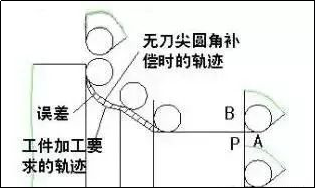 1656467447608857.png 2.png