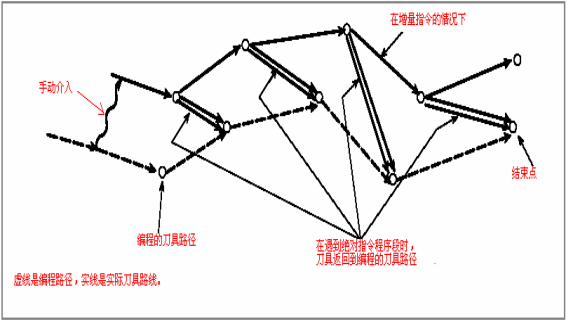 1657849516467112.png 1.png