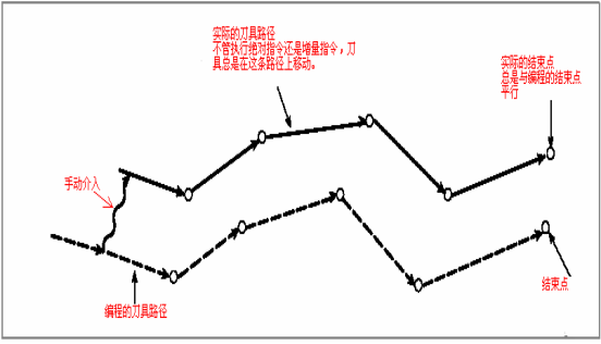 1657849526549112.png 2.png