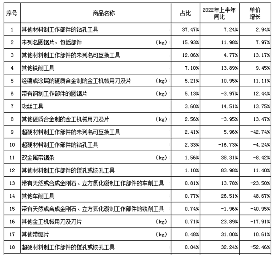 1659492674754465.png 1.png