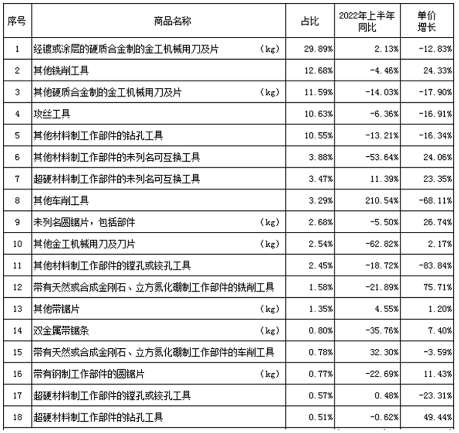 1659492684669548.png 1.png