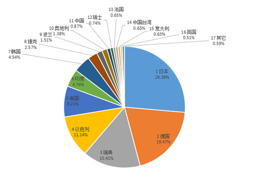 1659492713328381.png 1.png