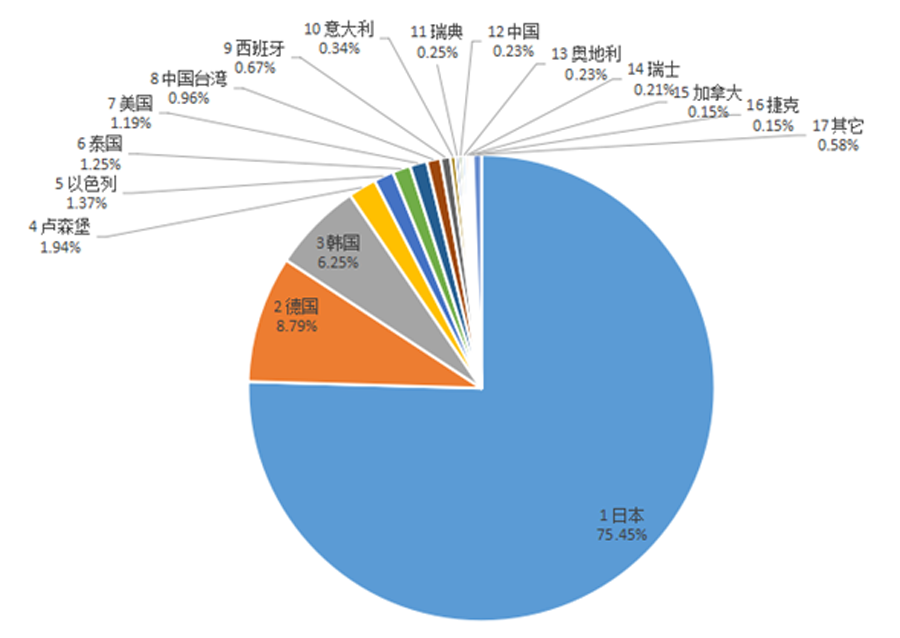 1659492750506363.png 1.png