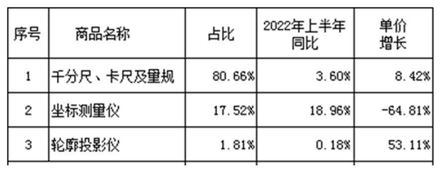 1659492808173686.png 1.png