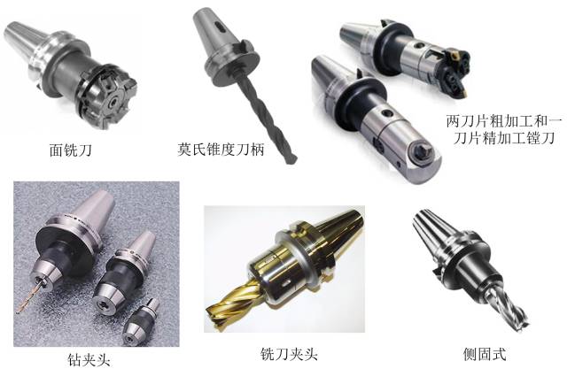 其(qí)他型式刀柄 其他型式刀柄